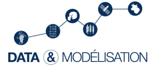 MODELIA